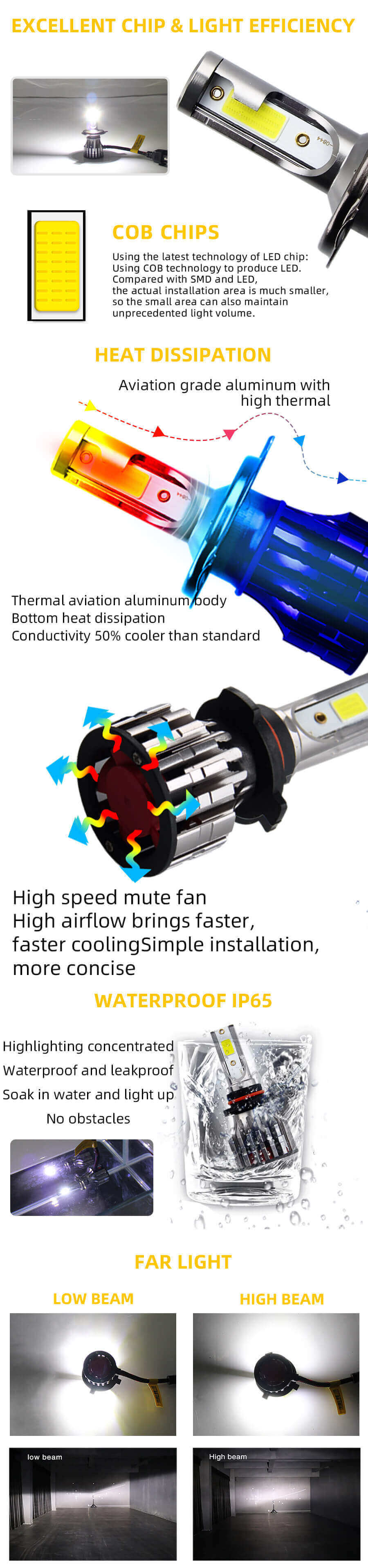 All metal buckle High Speed Fan Cooling led headlight bulb JGK7 from